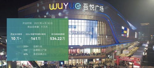 新城建管 一站式精益咨询服务，引领产品力赋能新时代