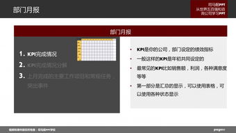 从世界五百强与咨询公司学习 高效JC02商务PPT的结构设计